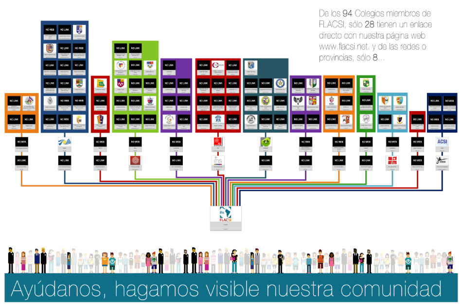 noticia destaca campaña banner flacsi 03