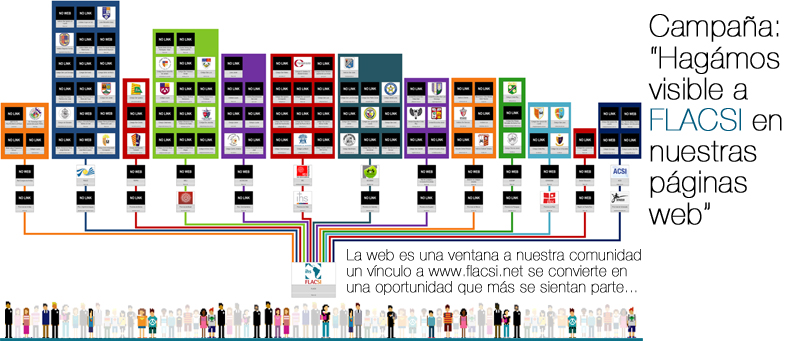 noticia destaca campaña banner flacsi