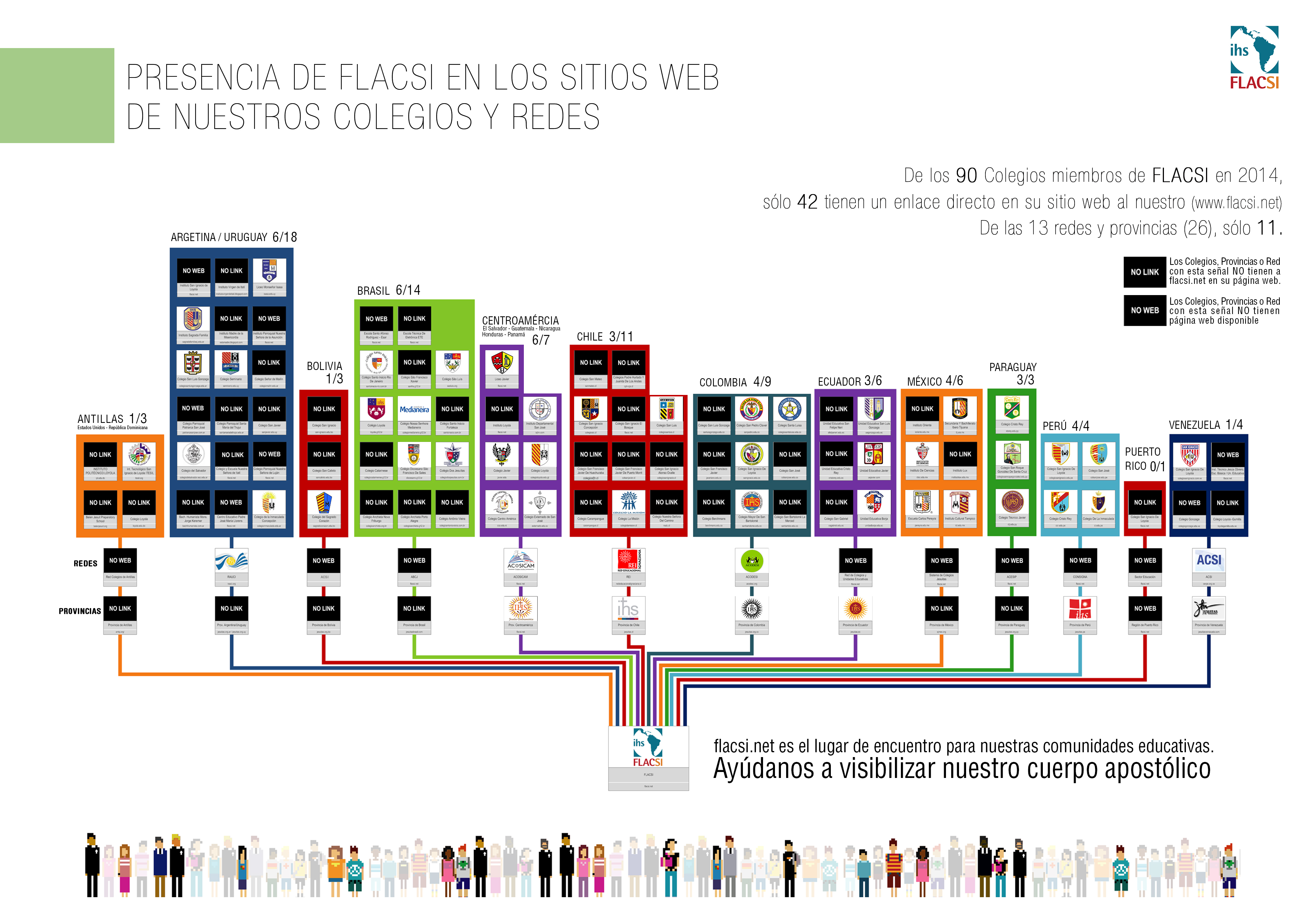 A4-infocolegios